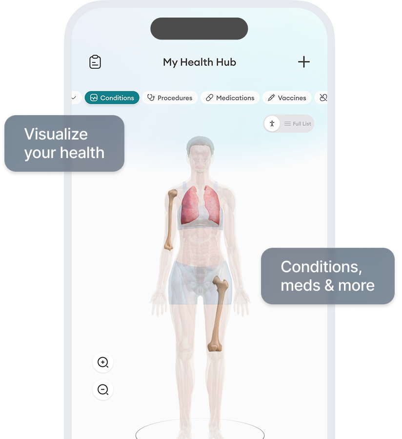 Health Hub